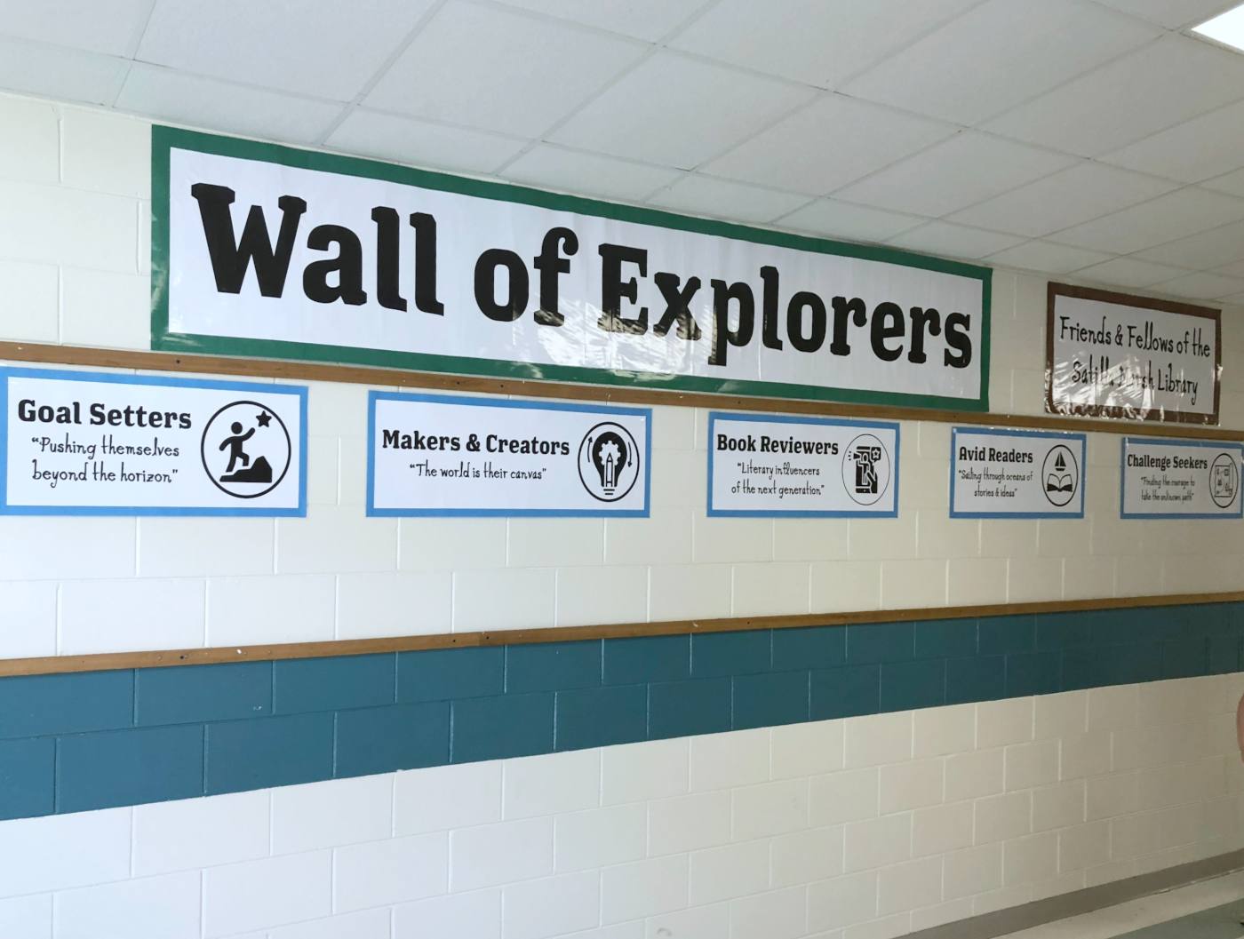 The Wall of Explorers installed in the hallway: a green-bordered banner above five framed category signs, with open wall below for names.